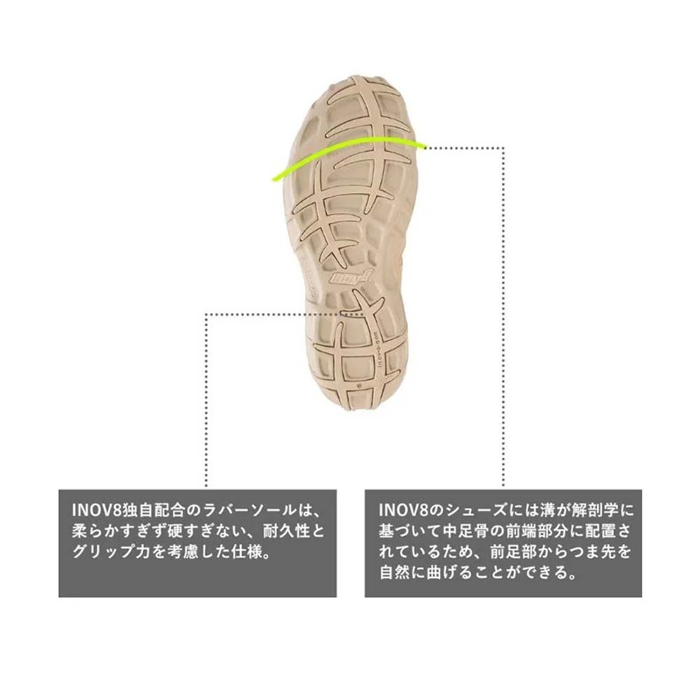 イノヴェイト レコライト 190 UNI INOV8 RECOLITE 190 UNI ベージュ/オレンジ メンズ レディース サンダル NO5SSD02U-BGOR