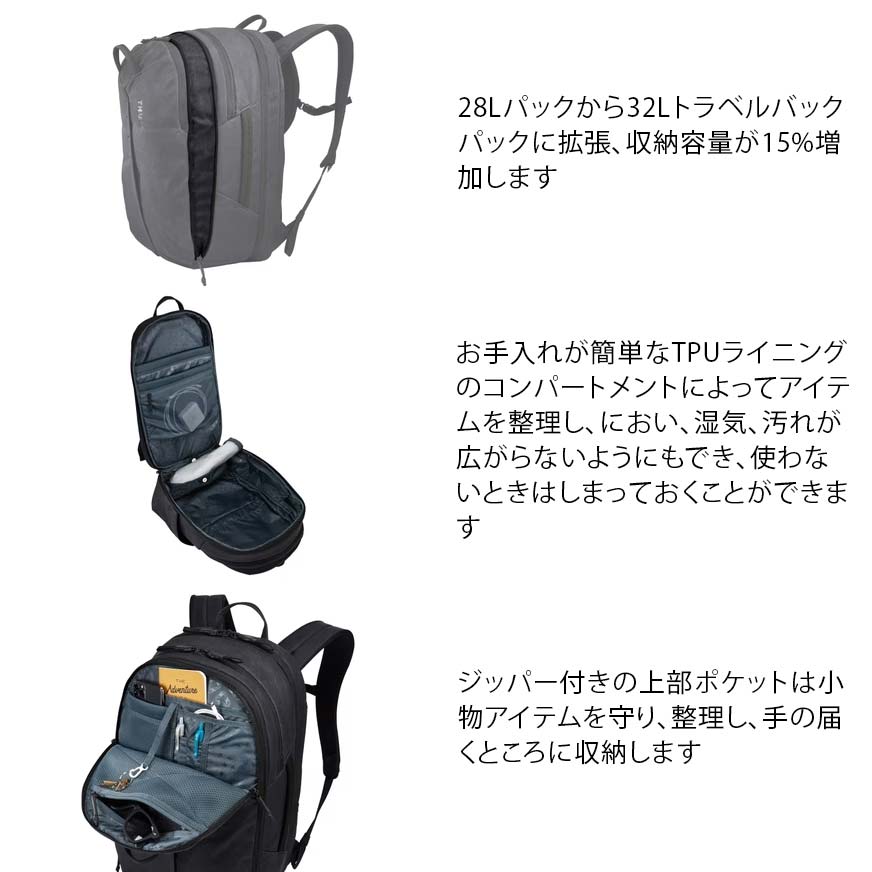THULE 商品シリーズの機能説明画像