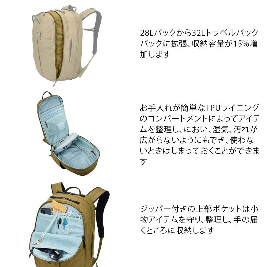 THULE 商品シリーズの機能説明画像