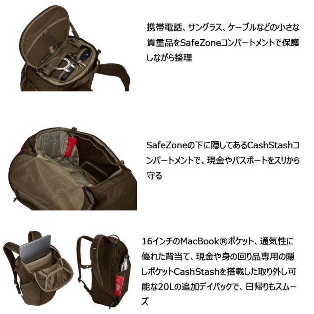スーリー ランドマーク 60L THULE Landmark 60L Deep Khaki ディープカーキ バッグ バックパック 旅行用パック 3205313 | BOSTONCLUB 【公式】
